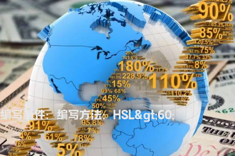 换手率超过60%选股公式