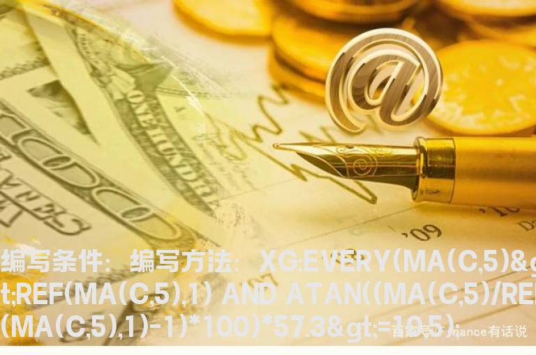 均线斜率的选股公式