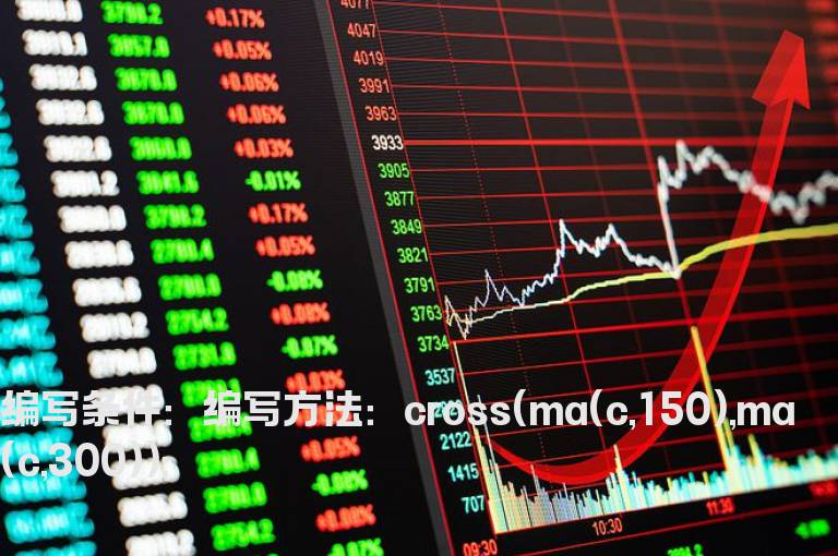 上穿条件选股公式