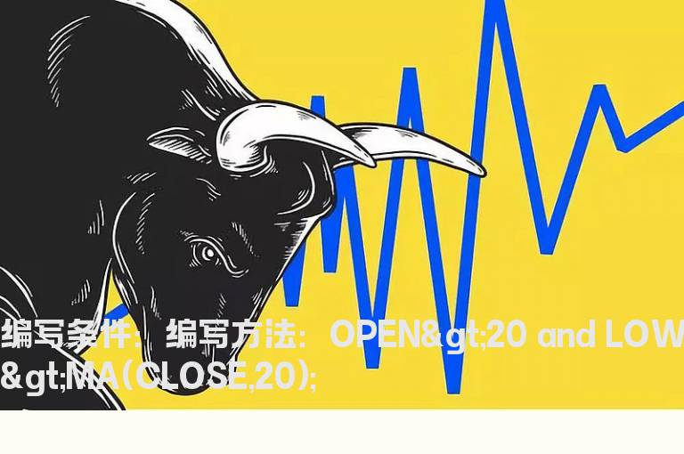 开盘价大于20并且盘中未下破21日线的公式