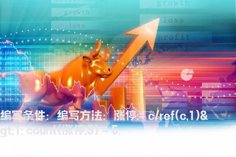 连续涨5天的选股公式