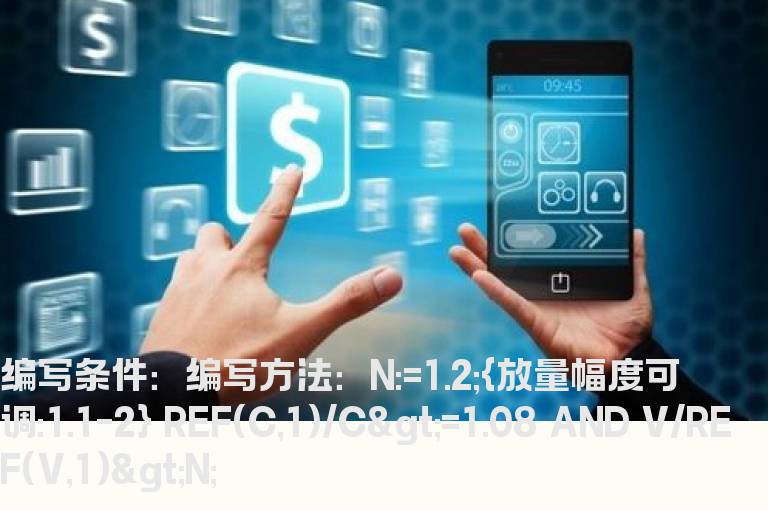 放量下跌8%时候的预警公式