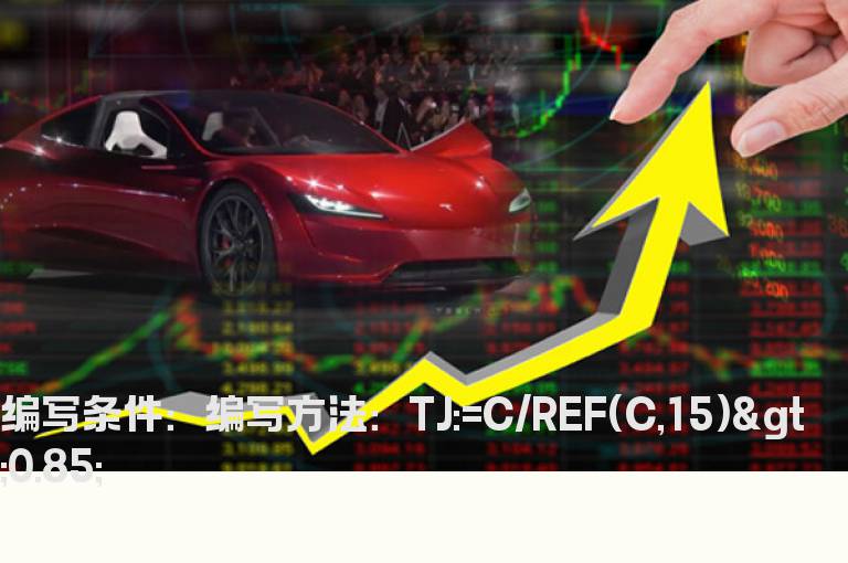 股价下跌幅度选股公式