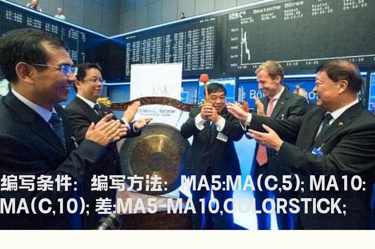 MA5与MA10的差值指标