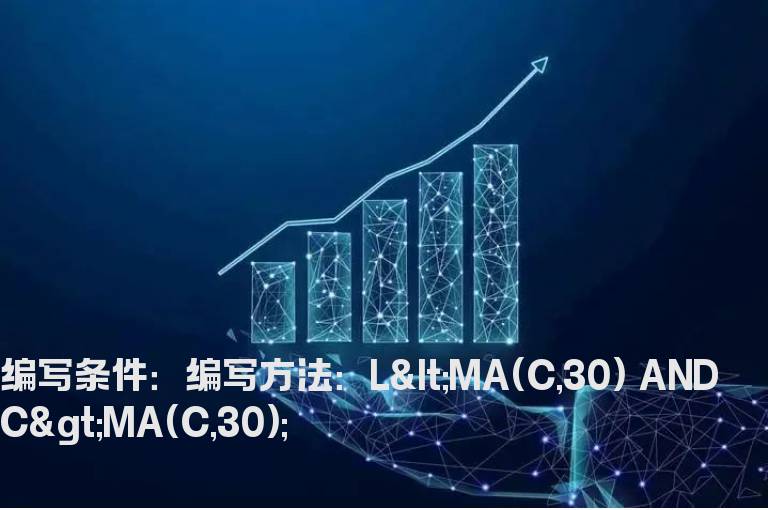 股价回踩30日均线的选股指标