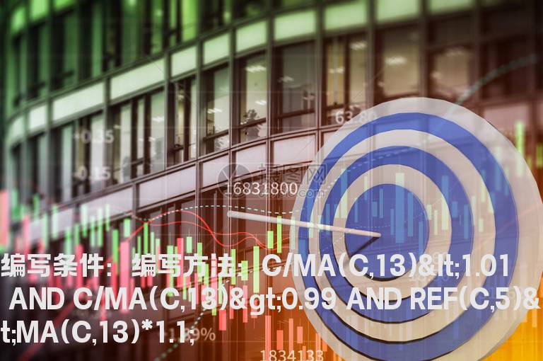 股价下跌至13均线附近1%的预警公式