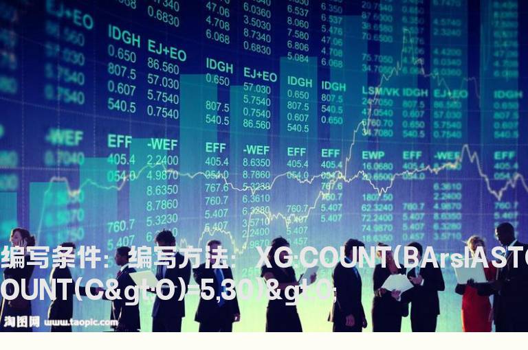 收盘价大于开盘价的选股公式