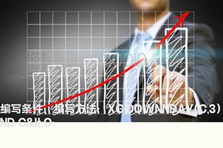 三连跌的选股公式