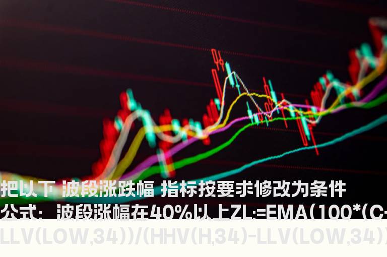 把以下“波段涨跌幅”指标按要求修改为条件公式：波段涨幅在40%以上