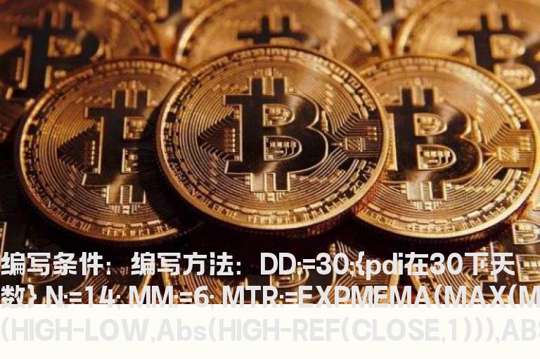 DMI金叉的选股公式