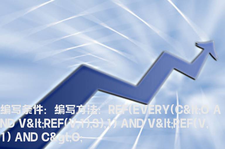 成交量三天阴线缩量第四天缩量阳线的公式