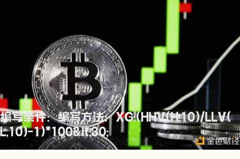 10日内区间振幅小于百分30的选股公式
