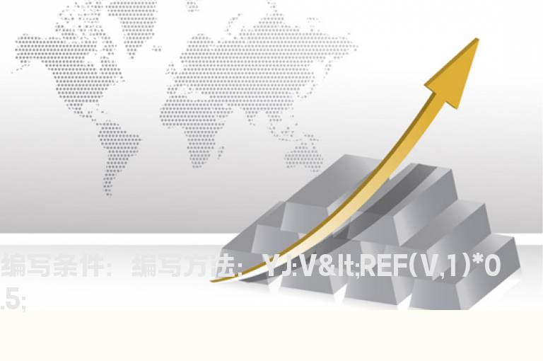 成交量小于昨日成交量的一半的预警公式
