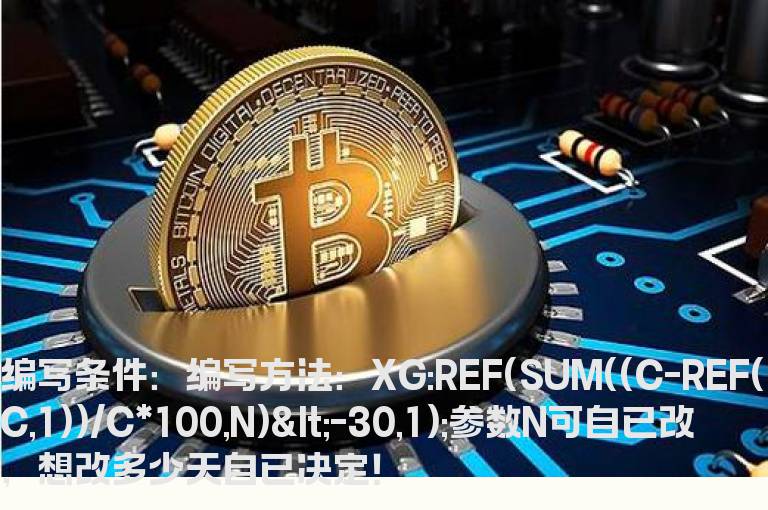 2月到现在跌幅在30%以上的选股指标