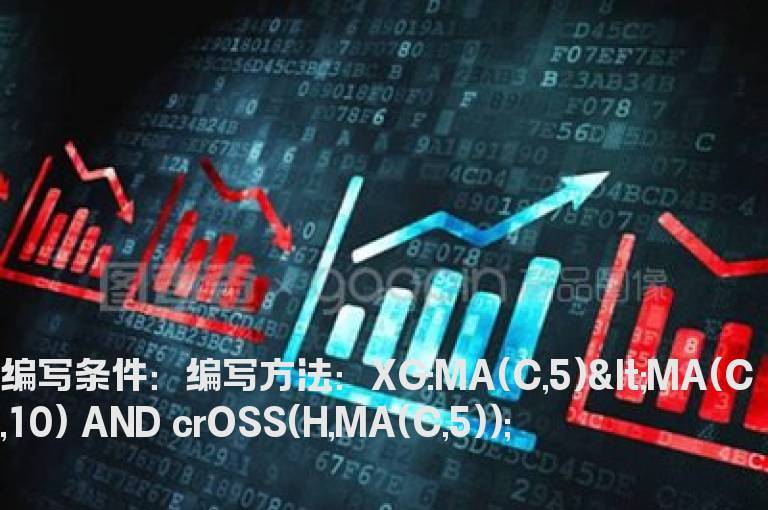 股价上穿5日线的选股公式