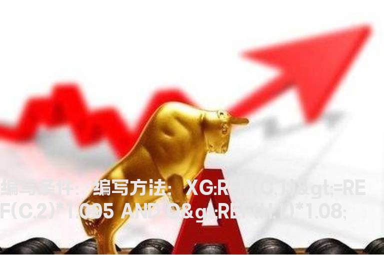 跳空高开8个点以上的选股公式