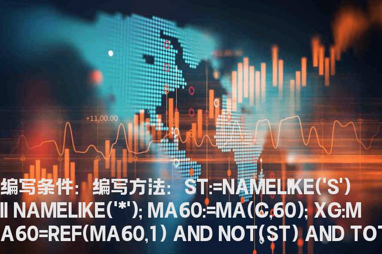 60天均线走平的公式