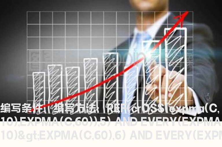 EXPMA10线金叉60日线选股公式