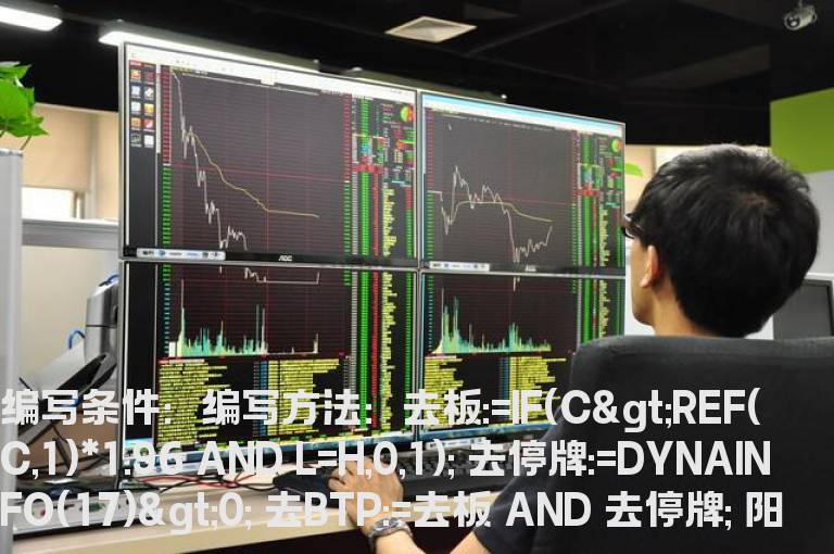缩倍量的指标公式