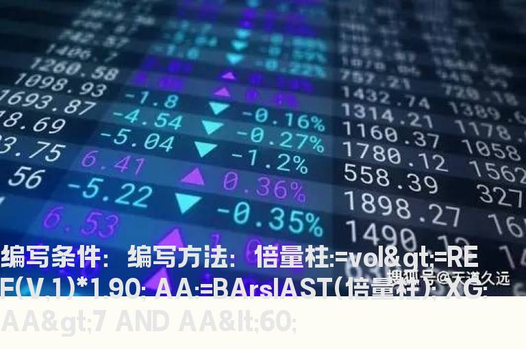 7天前出现过倍量柱的选股公式