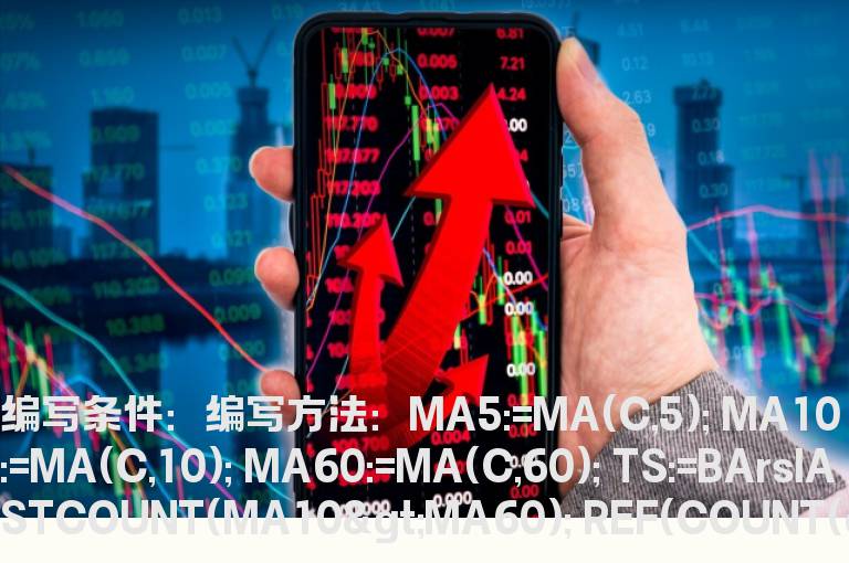 死叉后再金叉的选股公式