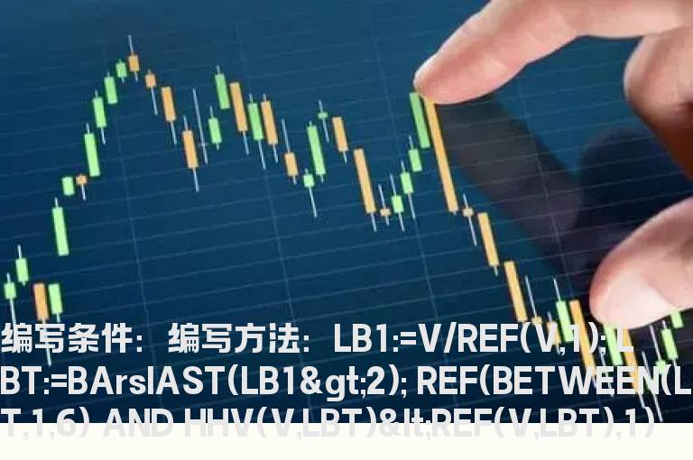2次倍量指标