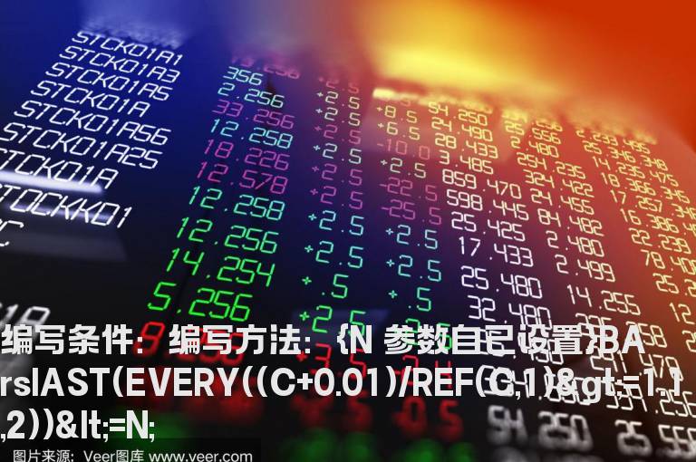前期连续有2到3个涨停板的选股公式