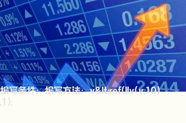 当天成交量为10日最低的选股公式