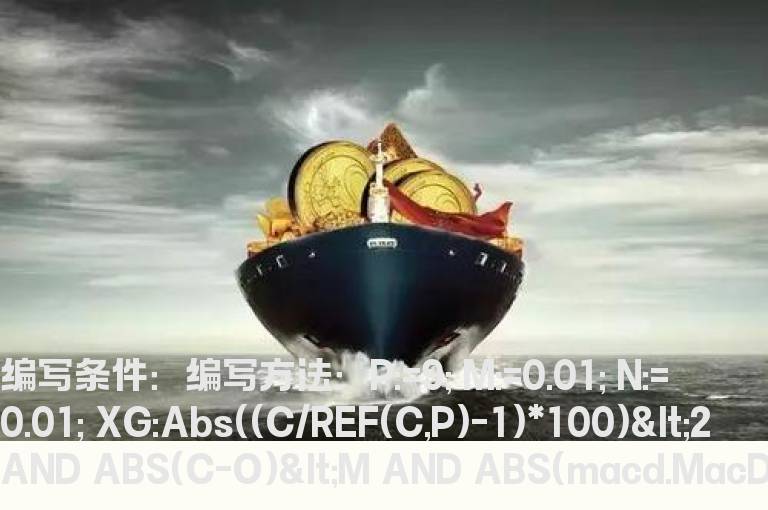 涨停回调的选股公式