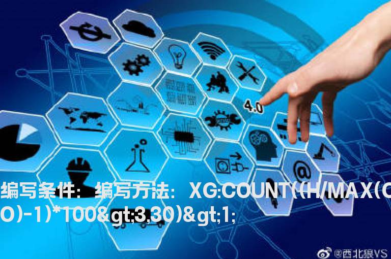3个点以上长上影线的选股公式
