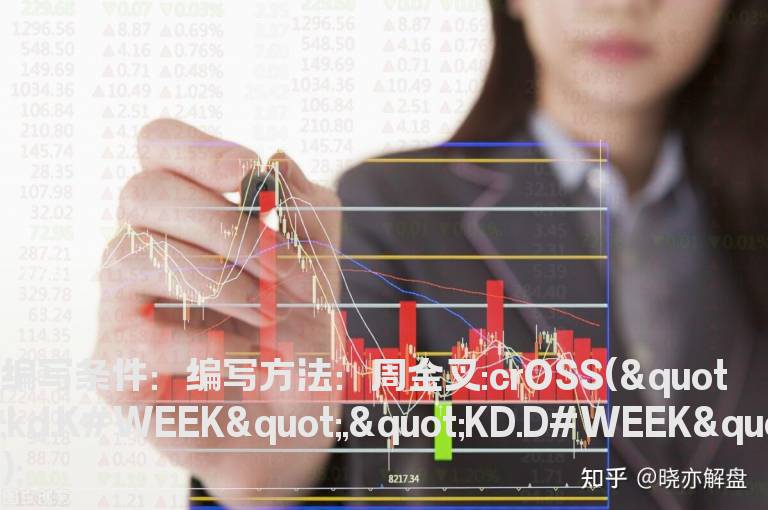 周线KDJ金叉的选股公式