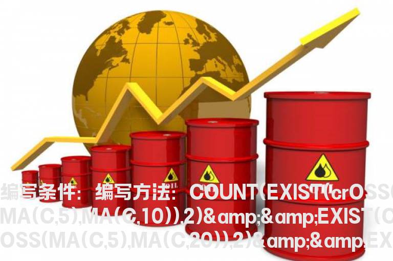 上穿10,20,30日线的选股公式