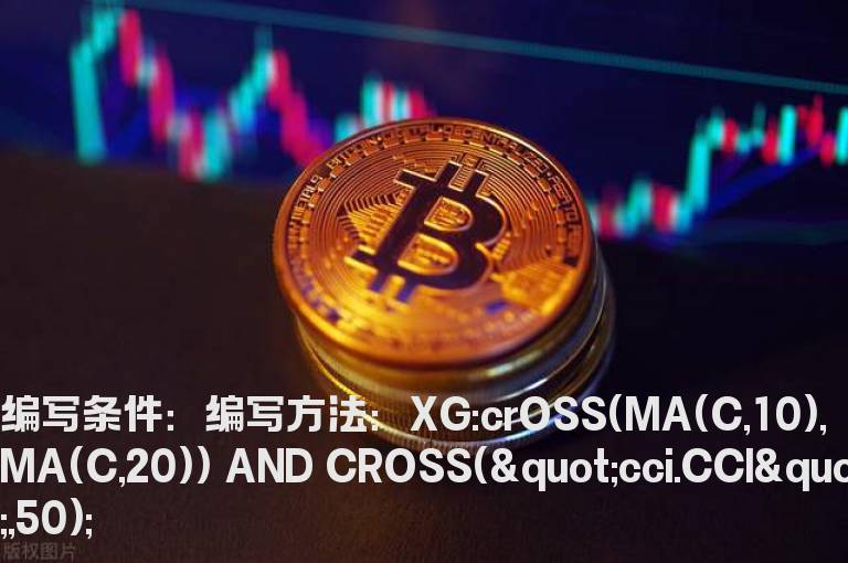 10日上穿20日均线预警公式