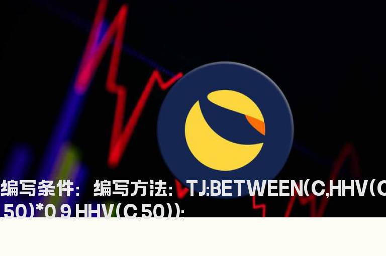 离前高还差10%的选股公式