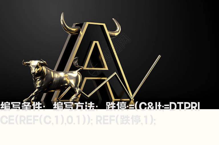 昨日股价跌停选股公式