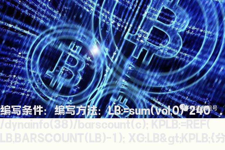 即时量比大于开盘量比的选股公式