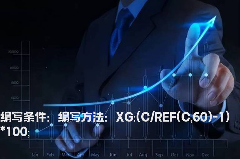 当前价格对比60日前收盘价涨幅的选股公式