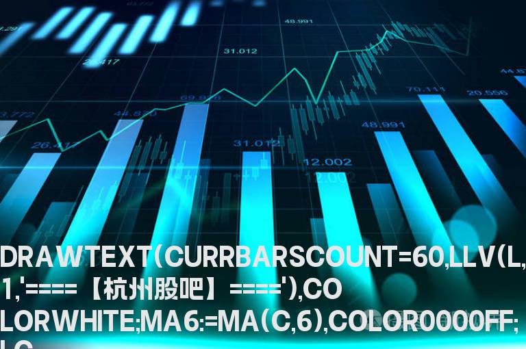 上拐点信号选股公式