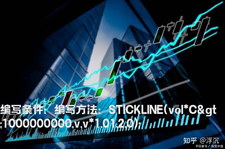 日成交额十亿的公式