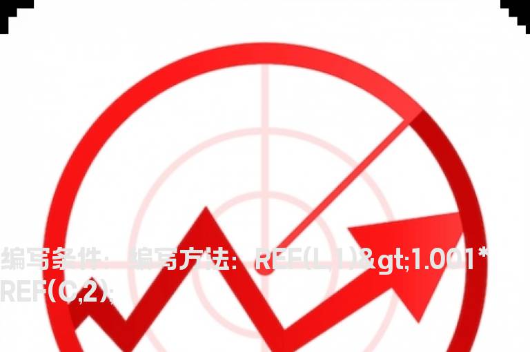 昨日最低价时涨幅大于0.1%的选股公式