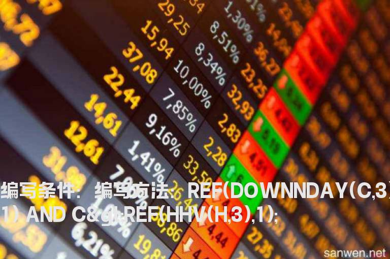 一阳吞三阴选股公式