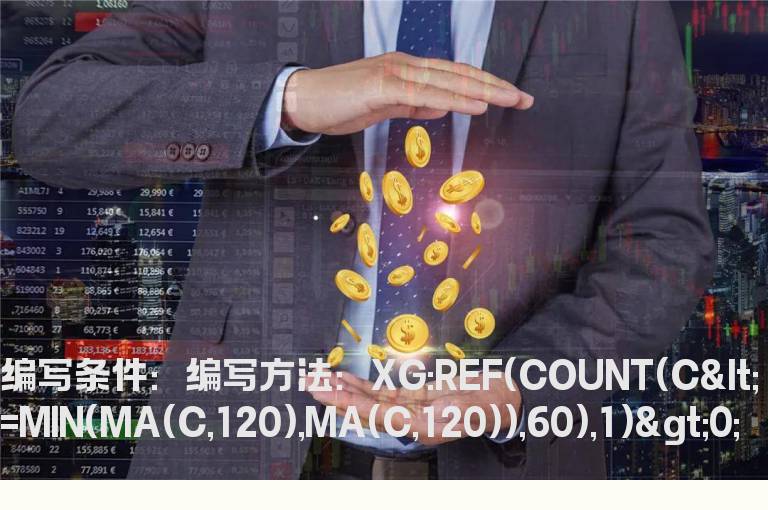 60日内最低价小于120日均线的公式
