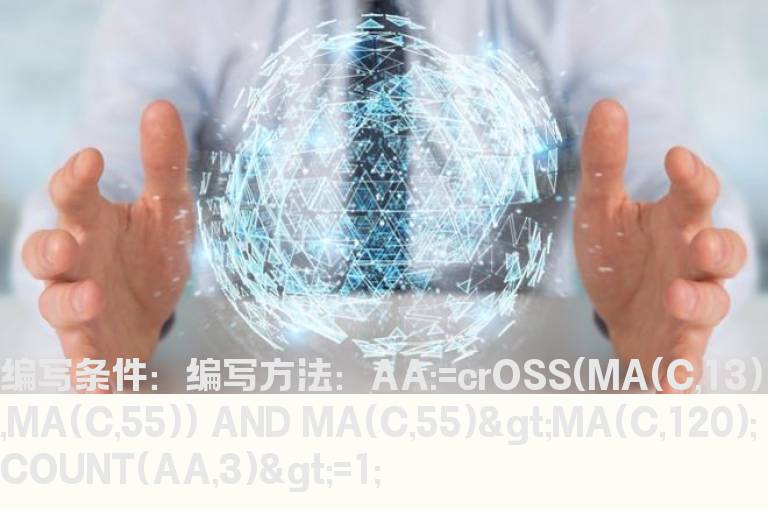 三天之内13天均线上穿55天均线的选股指标