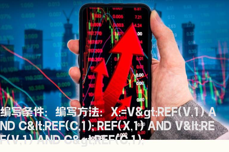 今天缩量上涨的选股公式