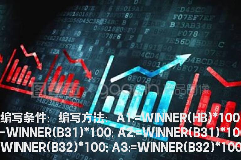 股价在(筹码线)与(筹码密集均价线)这两条线之间选股公式