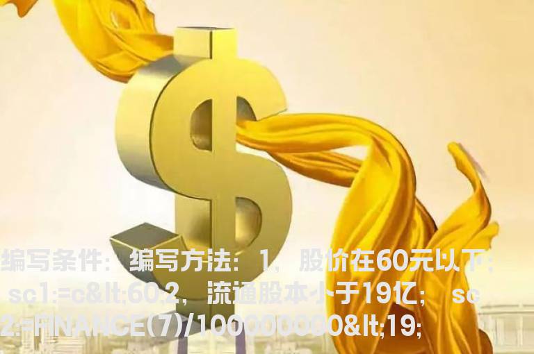 向上跳空的选股公式