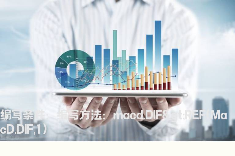 DIF值大于一日前的DIF值公式