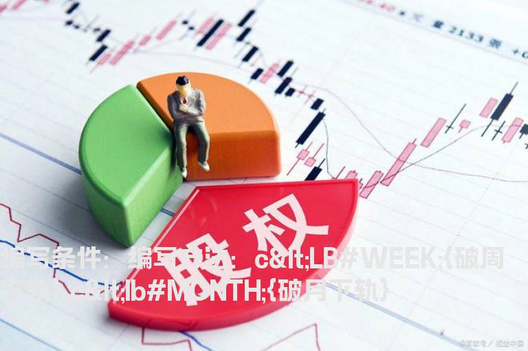 布林线周K线打破下轨的指标公式