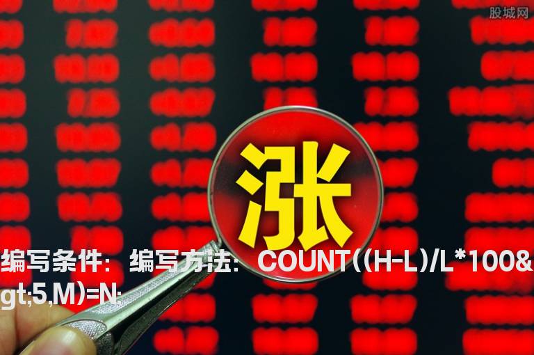 m天内有n天振幅大于5的公式