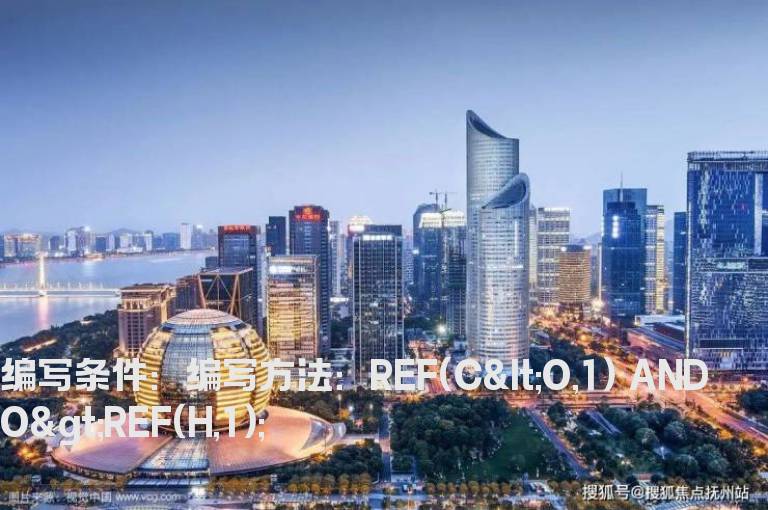 开盘价大于昨天最高价的选股公式